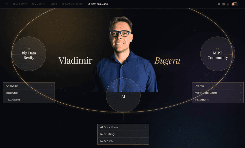 Vladimir Bugera - Miami Real Estate Analytics - Few Hands Case Study